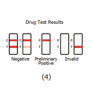 10-panel T-Cube Saliva Drug Test | TCube-10BMP (25/box) - ToxTests