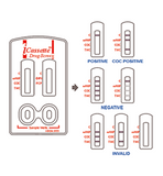 6-panel Alere Drug Screen Cassette Kit | DOA-2165 - ToxTests