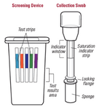 10-panel DrugCheck® SalivaScan Kit | 81006 (25/box) - ToxTests