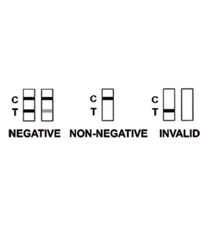 Alere iCup 13 panel Drug Tests | I-DOA-1137-011 (25/box) - ToxTests