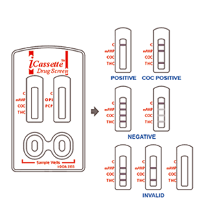 5-panel Alere Drug Screen iCassette Kit | I-DOA-3155 - ToxTests