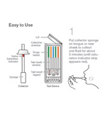 10-panel T-Cube Saliva Drug Test | TCube-10BMP (25/box) - ToxTests