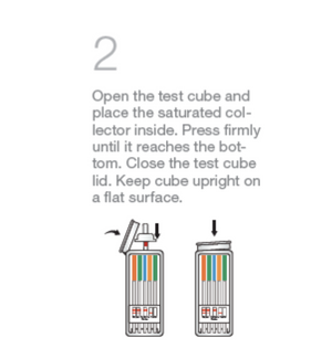 6-panel T-Cube Saliva Drug Test | TCube-6ME (25/box) - ToxTests